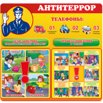 Антитеррористическая защищенность Антитеррористическая защищенность.