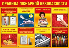 Консультации для родителей по пожарной безопасности Консультации для родителей по пожарной безопасности.