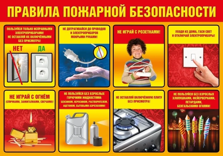 Консультации для родителей по пожарной безопасности Консультации для родителей по пожарной безопасности.